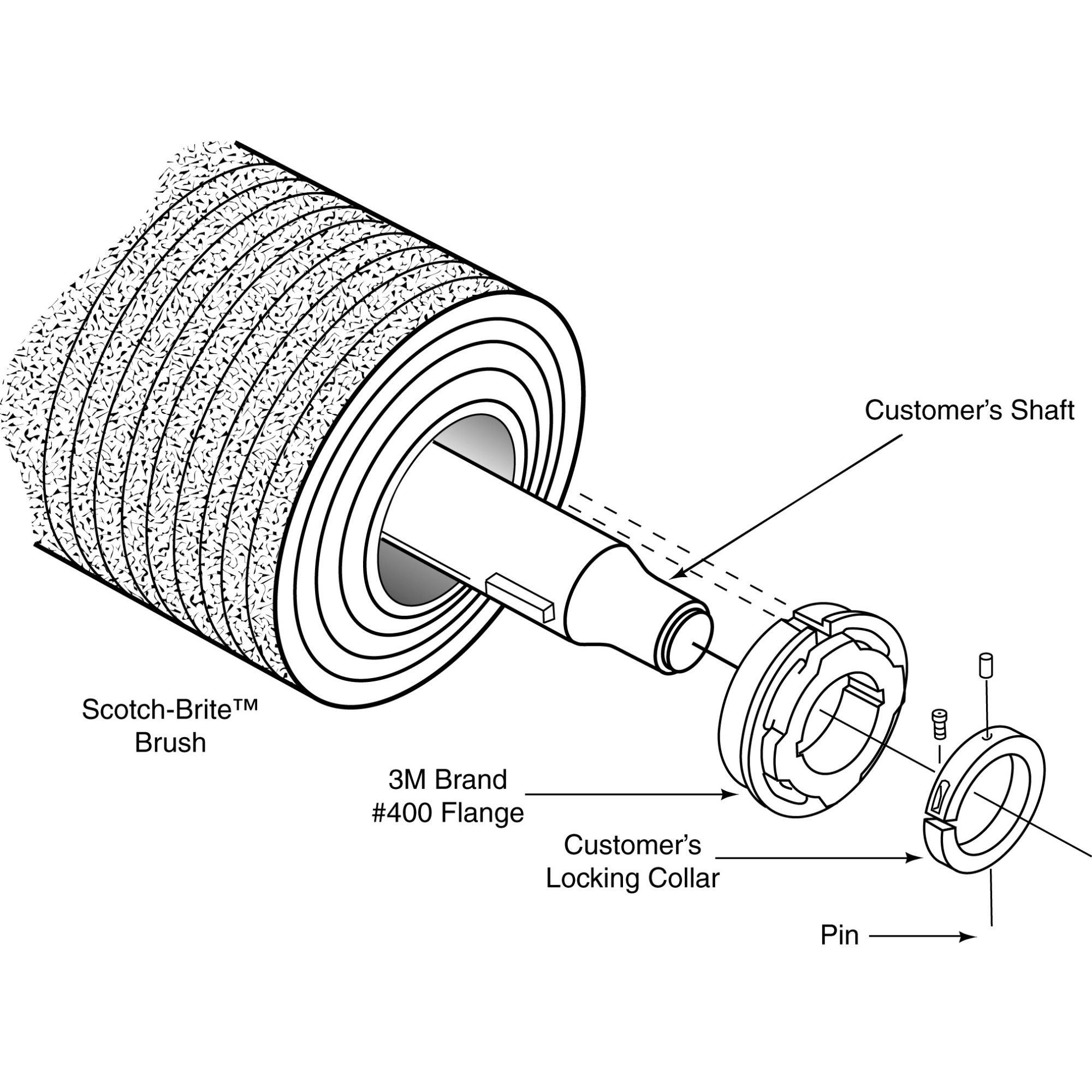 Scotch-Brite Clean and Strip Bonded Cleaning Brush Online