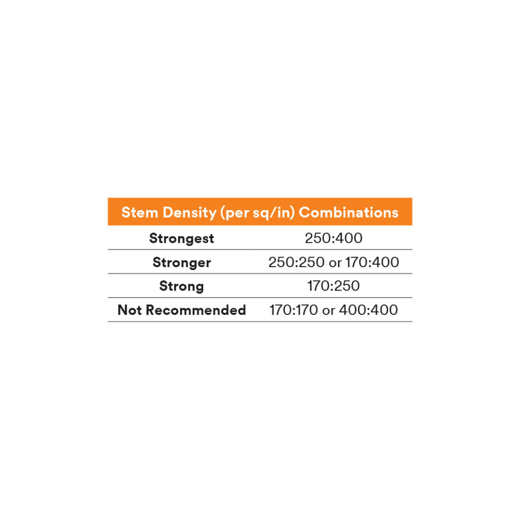 3M Dual Lock Reclosable Fastener SJ3540, Black, 1/2 in x 50 yd, Type250