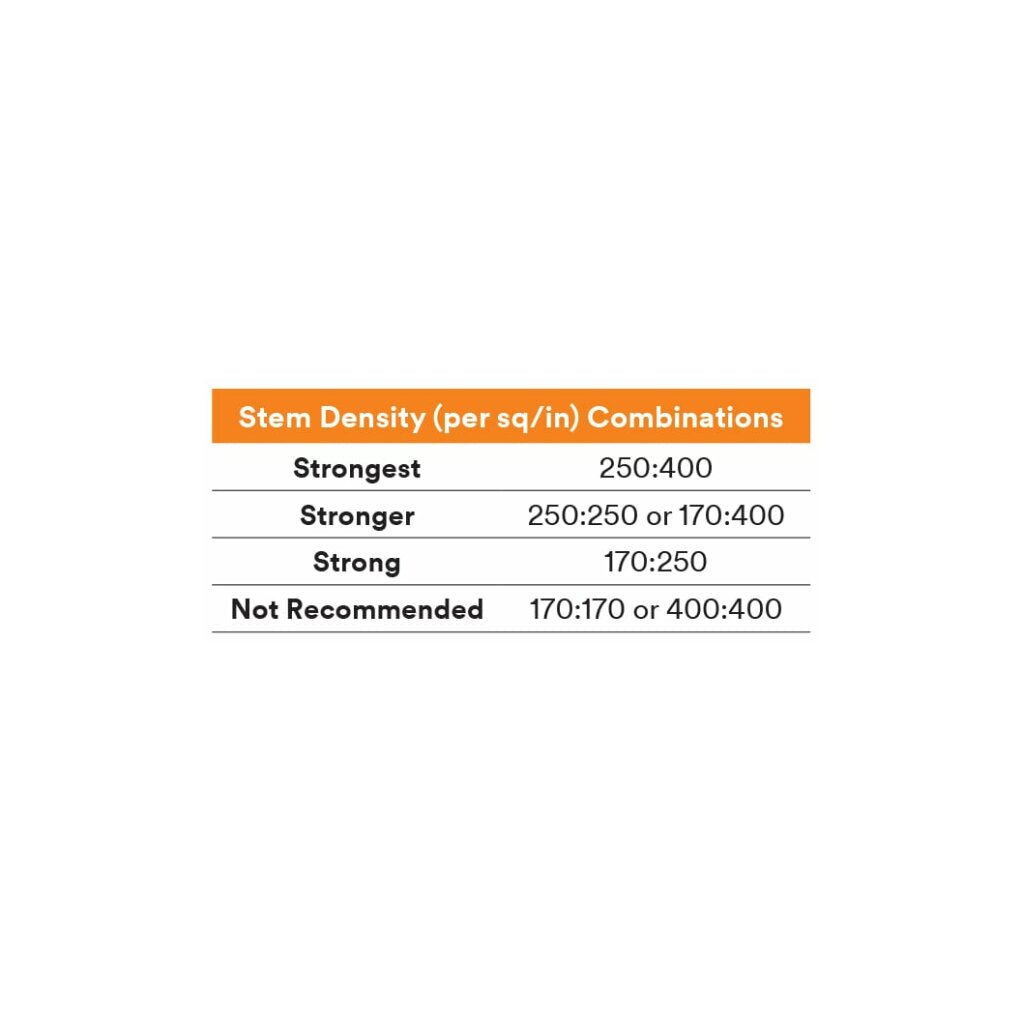 3M Dual Lock Reclosable Fastener SJ3463, Black